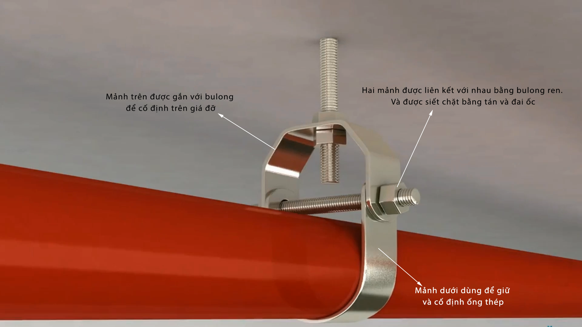 Đôi nét về quang treo cho đường ống chữa cháy